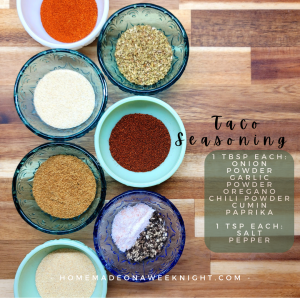 Taco Seasoning
